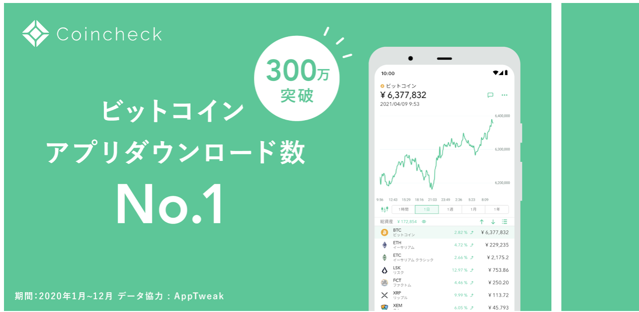 Coincheck（コインチェック）の口座開設方法を解説 | Coincheck