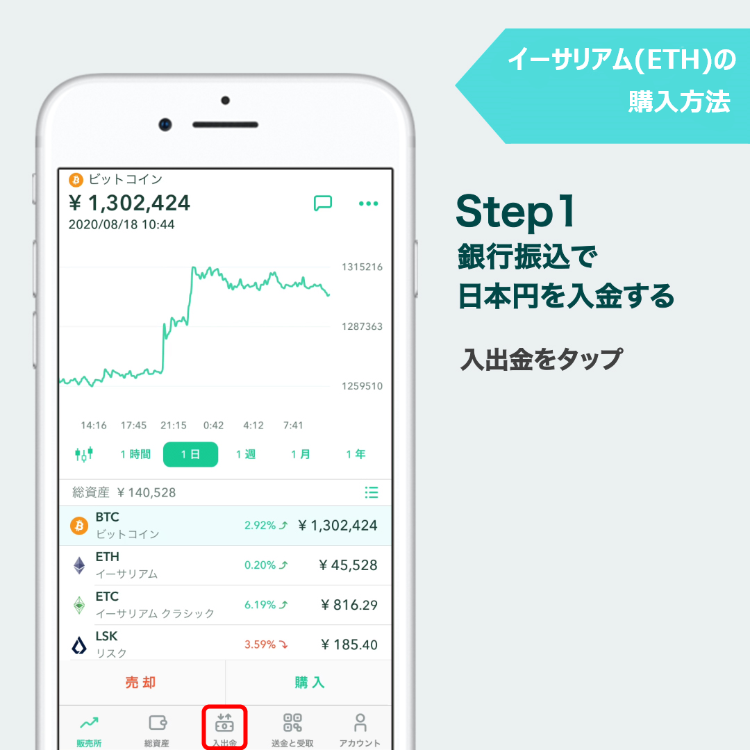 銀行振込